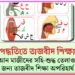 সহজ পদ্ধতিতে তাজবীদ শিক্ষা কোর্স 2 সহজ পদ্ধতিতে তাজবীদ শিক্ষা কোর্স